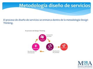 Metodología diseño de servicios
El proceso de diseño de servicios se enmarca dentro de la metodología Design
Thinking.
 