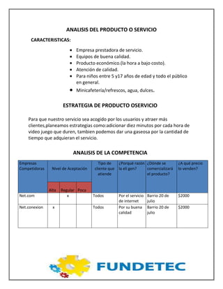 ANALISIS DEL PRODUCTO O SERVICIO
CARACTERISTICAS:
Empresa prestadora de servicio.
Equipos de buena calidad.
Producto económico.(la hora a bajo costo).
Atención de calidad.
Para niños entre 5 y17 años de edad y todo el público
en general.
Minicafetería/refrescos, agua, dulces.
ESTRATEGIA DE PRODUCTO OSERVICIO
Para que nuestro servicio sea acogido por los usuarios y atraer más
clientes,planeamos estrategias como:adicionar diez minutos por cada hora de
video juego que duren, tambien podemos dar una gaseosa por la cantidad de
tiempo que adquieran el servicio.
ANALISIS DE LA COMPETENCIA
Empresas
Competidoras Nivel de Aceptación
Tipo de
cliente que
atiende
¿Porqué razón
la eli gen?
¿Dónde se
comercializará
el producto?
¿A qué precio
lo venden?
Alta Regular Poca
Net.com x Todos Por el servicio
de internet
Barrio 20 de
julio
$2000
Net.conexion x Todos Por su buena
calidad
Barrio 20 de
julio
$2000
 