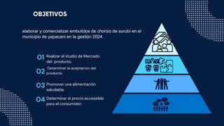 01 Realizar el studio de Mercado
del producto.
02
Determiner la aceptacion del
producto.
03 Promover una alimentación
saludable.
04 Determinar el precio accessible
para el consumidor.
elaborar y comercializar embutidos de chorizo de surubí en el
municipio de yapacani en la gestión 2024.
 