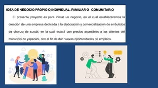 IDEA DE NEGOCIO PROPIO O INDIVIDUAL, FAMILIAR O COMUNITARIO
El presente proyecto es para iniciar un negocio, en el cual estableceremos la
creación de una empresa dedicada a la elaboración y comercialización de embutidos
de chorizo de surubi, en la cual estará con precios accesibles a los clientes del
municipio de yapacani, con el fin de dar nuevas oportunidades de empleos.
 