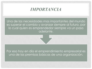 IMPORTANCIA

Una de las necesidades mas importantes del mundo
es superar el cambio y avanzar siempre al futuro, por
 lo cual quien es emprendedor siempre va un paso
                     adelante.




Por eso hoy en día el emprendimiento empresarial es
 una de las premisas básicas de una organización.
 