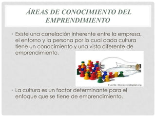 ÁREAS DE CONOCIMIENTO DEL
         EMPRENDIMIENTO
• Existe una correlación inherente entre la empresa,
  el entorno y la persona por lo cual cada cultura
  tiene un conocimiento y una vista diferente de
  emprendimiento.




• La cultura es un factor determinante para el
  enfoque que se tiene de emprendimiento.
 