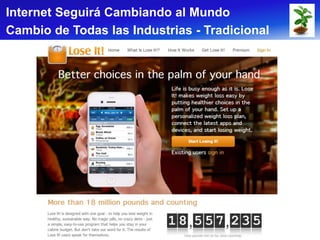 Internet Seguirá Cambiando al Mundo
Cambio de Todas las Industrias - Tradicional
 