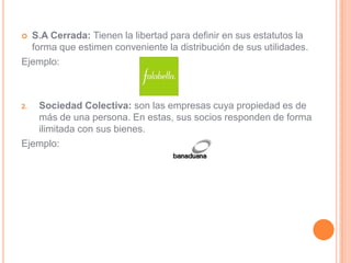  S.A Cerrada: Tienen la libertad para definir en sus estatutos la
  forma que estimen conveniente la distribución de sus utilidades.
Ejemplo:



2. Sociedad Colectiva: son las empresas cuya propiedad es de
   más de una persona. En estas, sus socios responden de forma
   ilimitada con sus bienes.
Ejemplo:
 