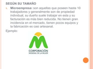SEGÚN SU TAMAÑO
1. Microempresa: son aquellas que poseen hasta 10
   trabajadores y generalmente son de propiedad
   individual, su dueño suele trabajar en esta y su
   facturación es más bien reducida. No tienen gran
   incidencia en el mercado, tienen pocos equipos y
   la fabricación es casi artesanal.
Ejemplo:
 