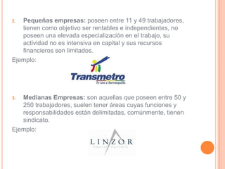 2. Pequeñas empresas: poseen entre 11 y 49 trabajadores,
   tienen como objetivo ser rentables e independientes, no
   poseen una elevada especialización en el trabajo, su
   actividad no es intensiva en capital y sus recursos
   financieros son limitados.
Ejemplo:




3. Medianas Empresas: son aquellas que poseen entre 50 y
   250 trabajadores, suelen tener áreas cuyas funciones y
   responsabilidades están delimitadas, comúnmente, tienen
   sindicato.
Ejemplo:
 