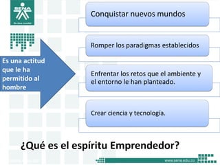 ¿Qué es el espíritu Emprendedor?
10
Conquistar nuevos mundos
Romper los paradigmas establecidos
Enfrentar los retos que el ambiente y
el entorno le han planteado.
Crear ciencia y tecnología.
Es una actitud
que le ha
permitido al
hombre
 