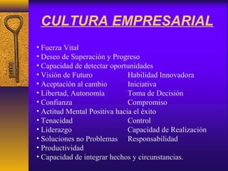 CULTURA EMPRESARIAL
• Fuerza Vital
• Deseo de Superación y Progreso
• Capacidad de detectar oportunidades
• Visión de Futuro Habilidad Innovadora
• Aceptación al cambio Iniciativa
• Libertad, Autonomía Toma de Decisión
• Confianza Compromiso
• Actitud Mental Positiva hacia el éxito
• Tenacidad Control
• Liderazgo Capacidad de Realización
• Soluciones no Problemas Responsabilidad
• Productividad
• Capacidad de integrar hechos y circunstancias.
 