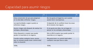 Capacidad para asumir riesgos
 