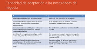 Capacidad de adaptación a las necesidades del
negocio
 