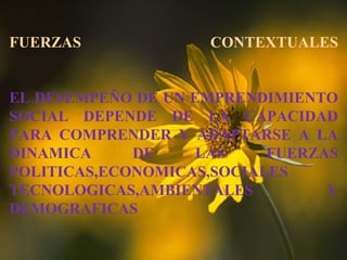 FUERZAS CONTEXTUALES
EL DESEMPEÑO DE UN EMPRENDIMIENTO
SOCIAL DEPENDE DE LA CAPACIDAD
PARA COMPRENDER Y ADAPTARSE A LA
DINAMICA DE LAS FUERZAS
POLITICAS,ECONOMICAS,SOCIALES
TECNOLOGICAS,AMBIENTALES Y
DEMOGRAFICAS
 