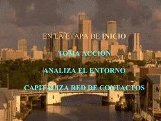     
EN LA ETAPA DE INICIO
TOMA ACCION
ANALIZA EL ENTORNO
CAPITALIZA RED DE CONTACTOS
 