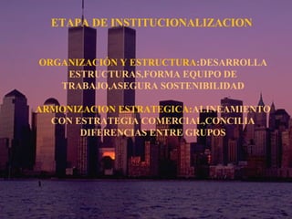 ETAPA DE INSTITUCIONALIZACION
ORGANIZACIÓN Y ESTRUCTURA:DESARROLLA
ESTRUCTURAS,FORMA EQUIPO DE
TRABAJO,ASEGURA SOSTENIBILIDAD
ARMONIZACION ESTRATEGICA:ALINEAMIENTO
CON ESTRATEGIA COMERCIAL,CONCILIA
DIFERENCIAS ENTRE GRUPOS
 