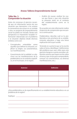 Anexo: Talleres Emprendimiento Social 
Taller No. 1: 
Comprender la situación 
Antes de comenzar el ejercicio recuer-de 
que sin información acerca de una 
situación que demuestre a los actores 
la conveniencia de actuar en un sentido 
u otro, un proyecto de emprendimiento 
social no podrá ser iniciado. Desde esta 
perspectiva es importante recopilar in-formación 
relacionada con el problema 
o la situación objetivo desde diversos 
ámbitos como son: 
• Conceptuales: entendidos como 
aquellos que definen la situación, ex-plican 
su origen, sus características, 
sus manifestaciones. 
• Conocimiento de la realidad: se rela-ciona 
con las manifestaciones de la 
problemática en el contexto específi-co, 
en el municipio, en la región. 
• Análisis de causas: analizar las cau-sas 
que llevan a que esta situación 
se presente tanto en el contexto 
del establecimiento como en la 
región. 
De acuerdo con esta información realice 
el ejercicio de comprensión que encuen-tra 
a continuación: 
Problemática: describa cuál es la pro-blemática 
más prioritaria de su estable-cimiento 
educativo y haga una breve 
explicación de lo que sucede. 
Teniendo en cuenta lo que se ha escrito 
sobre el tema, identifique 3 definiciones 
del problema que sean útiles para este 
ejercicio (tenga en cuenta consultar a di-ferentes 
autores que hayan escrito sobre 
el tema y que sirvan para comprenderlo, 
conocer sus características, sus diversas 
manifestaciones, etc.). 
Autor(es) Definición 
¿Esta problemática se da específicamente en su establecimiento educativo o es un 
problema de la región? 
Explique: _ ____________________________________________________________ 
_____________________________________________________________________ 
_____________________________________________________________________ 
_____________________________________________________________________ 
La cultura del emprendimiento en los establecimientos educativos - Emprendimiento social | 15 
 