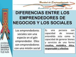 DIFERENCIAS ENTRE LOS
EMPRENDEDORES DE
NEGOCIOS Y LOS SOCIALES
Los emprendedores
sociales son una
especie en el gén
emprendedor. Ellos
son emprendedores
con una misión social
Es una persona con
capacidad de innovar;
entendida esta como la
capacidad de generar bienes
y servicios de una forma
creativa, metódica, ética,
responsable y efectiva.
 