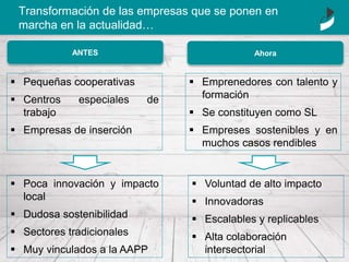 Transformación de las empresas que se ponen en
marcha en la actualidad…
ANTES
 Pequeñas cooperativas
 Centros especiales de
trabajo
 Empresas de inserción
Ahora
 Voluntad de alto impacto
 Innovadoras
 Escalables y replicables
 Alta colaboración
intersectorial
 Poca innovación y impacto
local
 Dudosa sostenibilidad
 Sectores tradicionales
 Muy vinculados a la AAPP
 Emprenedores con talento y
formación
 Se constituyen como SL
 Empreses sostenibles y en
muchos casos rendibles
 