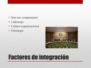 •
•
•
•

Son tres componentes
Liderazgo
Cultura organizacional
Estrategia

Factores de integración

 