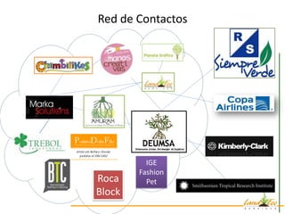 Red de Contactos




          IGE
        Fashion
Roca      Pet
Block
 
