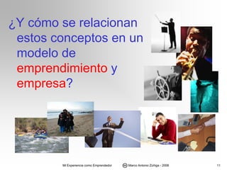 Mi visión del emprendimiento v42