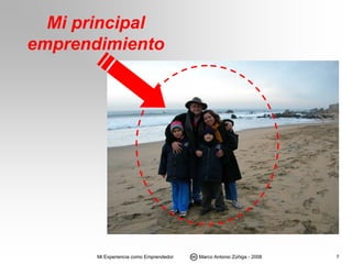 Mi visión del emprendimiento v42