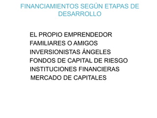 EMPRENDIMIENTO Y CAPITAL DE RIESGO EN VENEZUELA | PPT