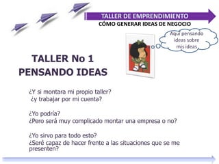 ¿Y si montara mi propio taller?
¿y trabajar por mi cuenta?
¿Yo podría?
¿Pero será muy complicado montar una empresa o no?
¿Yo sirvo para todo esto?
¿Seré capaz de hacer frente a las situaciones que se me
presenten?
TALLER DE EMPRENDIMIENTO
CÓMO GENERAR IDEAS DE NEGOCIO
TALLER No 1
PENSANDO IDEAS
Aquí pensando
ideas sobre
mis ideas
 