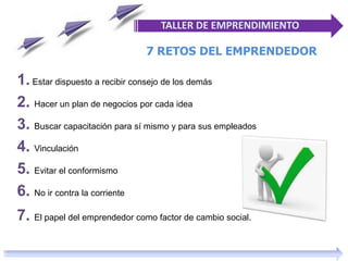TALLER DE EMPRENDIMIENTO
7 RETOS DEL EMPRENDEDOR
7. El papel del emprendedor como factor de cambio social.
1. Estar dispuesto a recibir consejo de los demás
2. Hacer un plan de negocios por cada idea
3. Buscar capacitación para sí mismo y para sus empleados
4. Vinculación
5. Evitar el conformismo
6. No ir contra la corriente
 