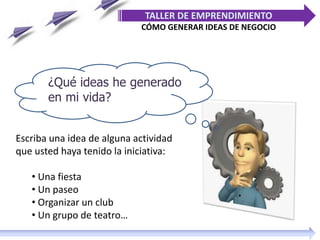 ¿Qué ideas he generado
en mi vida?
TALLER DE EMPRENDIMIENTO
CÓMO GENERAR IDEAS DE NEGOCIO
Escriba una idea de alguna actividad
que usted haya tenido la iniciativa:
• Una fiesta
• Un paseo
• Organizar un club
• Un grupo de teatro…
 
