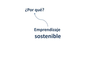 ¿Por qué?



    Emprendizaje
    sostenible
 