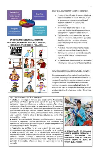4
LA SEGMENTACIÓN DEL MERCADO PERMITE
IDENTIFICAR, ENTRE OTROS ASPECTOS, LOS GUSTOS,
NECESIDADES, AFICIONES DE LA POBLACIÓN.
BENEFICIOSDE LA SEGMENTACIÓN DE MERCADOS
 Permite laidentificaciónde lasnecesidadesde
losclientesdentrode unsubmercado,loque
se conoce comomicro segmentación,yel
diseñomásefectivode tácticaspara
complacerlos.
 Beneficiael crecimientorápidode las
empresas,si obtieneuna buenaposiciónen
lossegmentosespecializadosdel mercado.
 Facilitaque lasempresaspuedancrearuna
ofertade serviciosoproductosmás ajustados
al públicoobjetivoypermitenasignarun
preciomás apropiadoparadichopúblico
objetivo.
 Permite el mejoramientode laeficienciade
canalesde comercializaciónydistribución.
 Disminuye el númerode competidoresque la
empresadebe encarar,enunsegmento
específico.
 Se crean nuevasoportunidadesde crecimiento
y la empresaalcanzaunaventajacompetitiva.
ESTRATEGIASDE MERCADO ORIENTADOA CLIENTES
Algunasestrategiasdel mercadoorientadoaclientes
se centran enconseguirlafidelidadde losclientes yla
consecuciónde clientesnuevos.Paraque loanterior
se logre se debe dar un procesode mejoramiento
continuoenlosprocesosde marketing(Estudiodel
mercadocon el finde aumentarla demanda),realizar
una buenagestiónde lafuerzade ventasydel servicio
posventa.
PROCESODE SEGMENTACIÓN DE MERCADOS
 Estudio. Se investiga el mercado para establecer las Necesidades
particulares satisfechas por la oferta actual, las que no han sido
satisfechasy otras necesidades que se pudieran reconocer. Para ello se
realizanentrevistasde exploraciónyse organizansesionesde grupopara
comprender las motivaciones, condiciones y comportamientos de los
consumidores.Se recogen los datos sobre los atributos y la importancia
que se lesda, concienciade marca, calificaciones de marca, patrones de
uso y actitudes hacia la categoría de los productos; así como datos
demográficos y otros.
 Análisis. Se interpretan los datos para eliminar variables y agrupar o
construir el segmento con los consumidores que comparten una
demandaenparticulary loque losdistingue de losdemássegmentosdel
mercado con necesidades diferentes.
 Preparación de perfiles. Se prepara un perfil de cada grupo en
términosde actitudesdistintivas,conductas,demografía,etc.Se nombra
a cada segmento con base en la característica dominante. La
segmentación debe repetirse periódicamente porque los segmentos
cambian. También se indaga la jerarquía de características que los
consumidores contemplan al escoger una marca, este proceso se llama
partición de mercados. Esto puede dejar ver segmentos nuevos de
mercado.
LA SEGMENTACIÓN DEL MERCADO,
PERMITE OFRECER PRODUCTOS Y
SERVICIOS PERTINENTES, QUE
RESPONDAN A LAS NECESIDADES Y
GUSTOS SEGÚN LA CLASE DE
CLIENTE QUE ATIENDEN.
 