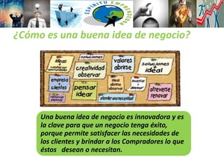 ¿Cómo es una buena idea de negocio?
Una buena idea de negocio es innovadora y es
la clave para que un negocio tenga éxito,
porque permite satisfacer las necesidades de
los clientes y brindar a los Compradores lo que
éstos desean o necesitan.
 