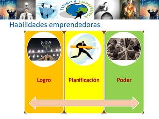 Habilidades emprendedoras
Logro Planificación Poder
 