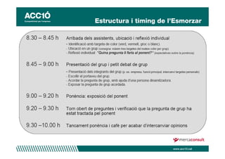 Estructura i timing de l’Esmorzar




                        www.acc10.cat
 