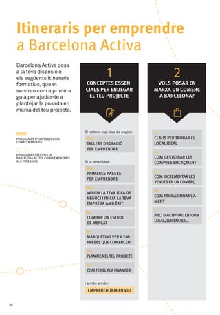 Itineraris per emprendre
a Barcelona Activa
Barcelona	Activa	posa	
a	la	teva	disposició	
els	següents	itineraris	
formatius,	que	et	
serviran	com	a	primera	
guia	per	ajudar-te	a	
plantejar	la	posada	en	
marxa	del	teu	projecte.	
PROGRAMES D’EMPRENEDORIA
COMPLEMENTARIS
PROGRAMES I SERVEIS DE
BARCELONA ACTIVA COMPLEMENTARIS
ALS ITINERARIS
CONCEPTES ESSEN-
CIALS PER ENDEGAR
EL TEu PROjECTE
Si	no	tens	cap	idea	de	negoci:
IN15
TALLERS D’IDEACIÓ
PER EMPRENDRE
Si	ja	tens	l’idea:
IN16
PRIMERES PASSES
PER EMPRENDRE
IN15
VALIDA LA TEVA IDEA DE
NEGOCI I INICIA LA TEVA
EMPRESA AMB ÈXIT
M6
COM FER UN ESTUDI
DE MERCAT
M5
MÀRQUETING PER A EM-
PRESES QUE COMENCEN
PE4
PLANIFICA ELTEU PROJECTE
PE1
COMFERELPLAFINANCER
I	a	més	a	més:
EMPRENEDORIA EN VIU
VOLS POSAR EN
MARxA uN COMERÇ
A BARCELONA?
1 2
L1
CLAUS PER TROBAR EL
LOCAL IDEAL
G2
COM GESTIONAR LES
COMPRES EFICAÇMENT
L3
COM INCREMENTAR LES
VENDESEN UN COMERÇ
FI5
COM TROBAR FINANÇA-
MENT
L2
INICID’ACTIVITAT:ENTORN
LEGAL,LLICÈNCIES...
36
 