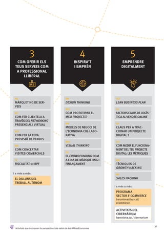 COM OFERIR ELS
TEuS SERVEIS COM
A PROFESSIONAL
LLIBERAL
INSPIRA’T
I EMPRèN
EMPRENDRE
DIGITALMENT
3 4 5
M4
MÀRQUETING DE SER-
VEIS
M7
COM FER CLIENTELA A
TRAVÉSDELNETWORKING
PRESENCIAL I VIRTUAL
M17
COM FER LA TEVA
PREVISIÓ DE VENDES
M8
COM CONCERTAR
VISITES COMERCIALS
F2
FISCALITAT 1: IRPF
I	a	més	a	més:
EL DILLUNS DEL
TREBALL AUTÒNOM
IN6
DESIGN THINKING
IN12
COM PROTOTIPAR EL
MEU PROJECTE?
IN9
MODELS DE NEGOCI DE
L’ECONOMIA COL·LABO-
RATIVA
IN13
VISUAL THINKING
FI2
EL CROWDFUNDING COM
A EINA DE MÀRQUETING I
FINANÇAMENT
PE2
LEAN BUSINESS PLAN
G5
FACTORSCLAUSDELOGÍS-
TICA ALVENDRE ONLINE
G9
CLAUS PER A TRAC-
CIONAR UN PROJECTE
DIGITAL 1
G11
COM MEDIR ELFUNCIONA-
MENT DELTEU PROJECTE
DIGITAL:LESMÈTRIQUES
M15
TÈCNIQUES DE
GROWTH HACKING
M9
SALES HACKING
I	a	més	a	més:
PROGRAMA
SECTOR E-COMMERCE
barcelonactiva.cat/
ecommerce
ACTIVITATS DEL
CIBERNÀRIUM
barcelona.cat/cibernarium
Activitats que incorporen la perspectiva i els valors de les #AltresEconomies
37
 