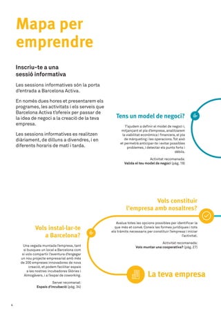 Vols constituir
l’empresa amb nosaltres?
T’ajudem a definir el model de negoci i,
mitjançant el pla d’empresa, analitzarem
la viabilitat econòmica i financera, el pla
de màrqueting i les operacions.Tot això
et permetrà anticipar-te i evitar possibles
problemes, i detectar els punts forts i
dèbils.
Activitat recomanada:	
Valida el teu model de negoci (pàg. 19)
Una vegada muntada l’empresa, tant
si busques un local a Barcelona com
si vols compartir l’aventura d’engegar
un nou projecte empresarial amb més
de 200 empreses innovadores de nova
creació, et podem facilitar espais
a les nostres incubadores Glòries i
Almogàvers, i a l’espai de coworking.
Servei recomanat:	
Espais d’incubació (pàg. 34)
Tens un model de negoci?
La teva empresa
Vols instal·lar-te
a Barcelona?
Avalua totes les opcions possibles per identificar la
que més et convé. Coneix les formes jurídiques i tots
els tràmits necessaris per constituir l’empresa i iniciar
l’activitat.
Activitat recomanada:	
Vols muntar una cooperativa? (pàg. 27)
Mapa per
emprendre
Inscriu-te a una
sessió informativa
Les sessions informatives són la porta 	
d’entrada a Barcelona Activa.
En només dues hores et presentarem els
programes, les activitats i els serveis que
Barcelona Activa t’ofereix per passar de
la idea de negoci a la creació de la teva
empresa.
Les sessions informatives es realitzen
diàriament, de dilluns a divendres, i en
diferents horaris de matí i tarda.
4
 