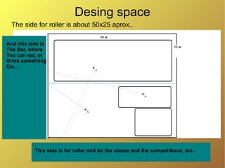 Desing space
  The side for roller is about 50x25 aprox..

And this side is
The Bar, where
You can eat, or
Drink something
Etc..




           This side is for roller and do the clases and the competitions, etc..
 