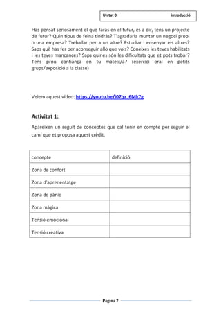 Pàgina 2
Has pensat seriosament el que faràs en el futur, és a dir, tens un projecte
de futur? Quin tipus de feina tindràs? T’agradaria muntar un negoci propi
o una empresa? Treballar per a un altre? Estudiar i ensenyar els altres?
Saps què has fer per aconseguir allò que vols? Coneixes les teves habilitats
i les teves mancances? Saps quines són les dificultats que et pots trobar?
Tens prou confiança en tu mateix/a? (exercici oral en petits
grups/exposició a la classe)
Veiem aquest vídeo: https://youtu.be/i07qz_6Mk7g
Activitat 1:
Apareixen un seguit de conceptes que cal tenir en compte per seguir el
camí que et proposa aquest crèdit.
concepte definició
Zona de confort
Zona d’aprenentatge
Zona de pànic
Zona màgica
Tensió emocional
Tensió creativa
Unitat 0 introducció
 