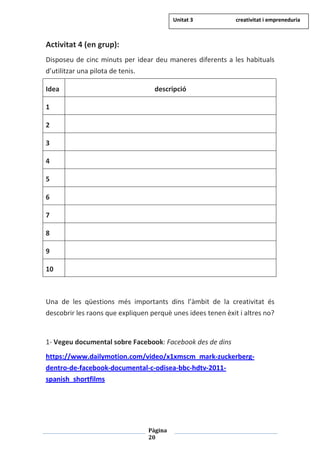 Pàgina
20
Activitat 4 (en grup):
Disposeu de cinc minuts per idear deu maneres diferents a les habituals
d’utilitzar una pilota de tenis.
Idea descripció
1
2
3
4
5
6
7
8
9
10
Una de les qüestions més importants dins l’àmbit de la creativitat és
descobrir les raons que expliquen perquè unes idees tenen èxit i altres no?
1- Vegeu documental sobre Facebook: Facebook des de dins
https://www.dailymotion.com/video/x1xmscm_mark-zuckerberg-
dentro-de-facebook-documental-c-odisea-bbc-hdtv-2011-
spanish_shortfilms
Unitat 3 creativitat i empreneduria
 