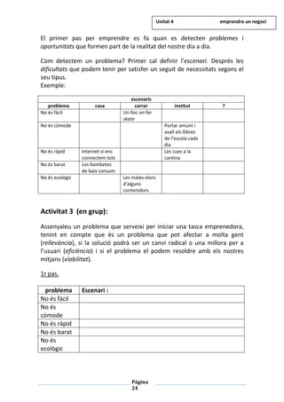 Pàgina
24
El primer pas per emprendre es fa quan es detecten problemes i
oportunitats que formen part de la realitat del nostre dia a dia.
Com detectem un problema? Primer cal definir l’escenari. Després les
dificultats que podem tenir per satisfer un seguit de necessitats segons el
seu tipus.
Exemple:
escenaris
problema casa carrer institut ?
No és fàcil Un lloc on fer
skate
No és còmode Portar amunt i
avall els llibres
de l’escola cada
dia
No és ràpid Internet si ens
connectem tots
Les cues a la
cantina
No és barat Les bombetes
de baix consum
No és ecològic Les males olors
d’alguns
contenidors
Activitat 3 (en grup):
Assenyaleu un problema que serveixi per iniciar una tasca emprenedora,
tenint en compte que és un problema que pot afectar a molta gent
(rellevància), si la solució podrà ser un canvi radical o una millora per a
l’usuari (eficiència) i si el problema el podem resoldre amb els nostres
mitjans (viabilitat).
1r pas.
problema Escenari :
No és fàcil
No és
còmode
No és ràpid
No és barat
No és
ecològic
Unitat 4 emprendre un negoci
 