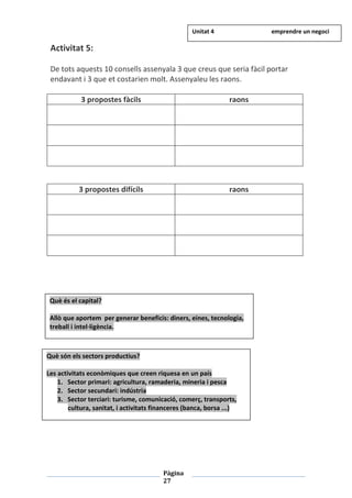 Pàgina
27
Activitat 5:
De tots aquests 10 consells assenyala 3 que creus que seria fàcil portar
endavant i 3 que et costarien molt. Assenyaleu les raons.
3 propostes fàcils raons
3 propostes difícils raons
Què és el capital?
Allò que aportem per generar beneficis: diners, eines, tecnologia,
treball i intel·ligència.
Què són els sectors productius?
Les activitats econòmiques que creen riquesa en un país
1. Sector primari: agricultura, ramaderia, mineria i pesca
2. Sector secundari: indústria
3. Sector terciari: turisme, comunicació, comerç, transports,
cultura, sanitat, i activitats financeres (banca, borsa ...)
Unitat 4 emprendre un negoci
 