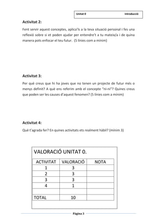 Pàgina 3
Activitat 2:
Fent servir aquest conceptes, aplica’ls a la teva situació personal i fes una
reflexió sobre si et poden ajudar per entendre’t a tu mateix/a i de quina
manera pots enfocar el teu futur. (5 línies com a mínim)
Activitat 3:
Per què creus que hi ha joves que no tenen un projecte de futur més o
menys definit? A què ens referim amb el concepte “ni-ni”? Quines creus
que poden ser les causes d’aquest fenomen? (5 línies com a mínim)
Activitat 4:
Què t’agrada fer? En quines activitats ets realment hàbil? (mínim 3)
VALORACIÓ UNITAT 0.
ACTIVITAT VALORACIÓ NOTA
1 3
2 3
3 3
4 1
TOTAL 10
Unitat 0 introducció
 