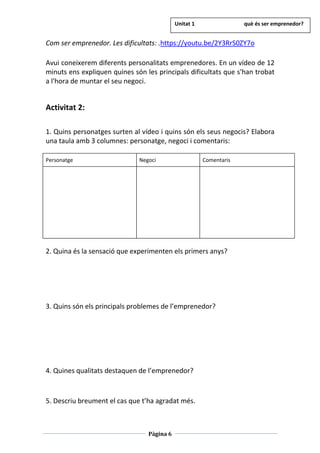 Pàgina 6
Com ser emprenedor. Les dificultats: .https://youtu.be/2Y3RrS0ZY7o
Avui coneixerem diferents personalitats emprenedores. En un vídeo de 12
minuts ens expliquen quines són les principals dificultats que s'han trobat
a l'hora de muntar el seu negoci.
Activitat 2:
1. Quins personatges surten al vídeo i quins són els seus negocis? Elabora
una taula amb 3 columnes: personatge, negoci i comentaris:
Personatge Negoci Comentaris
2. Quina és la sensació que experimenten els primers anys?
3. Quins són els principals problemes de l’emprenedor?
4. Quines qualitats destaquen de l’emprenedor?
5. Descriu breument el cas que t’ha agradat més.
Unitat 1 què és ser emprenedor?
 