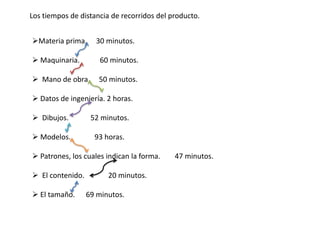 4. Explica 3 formas de obtener productividad.Aumentar la producción y mantener los mismos recursos