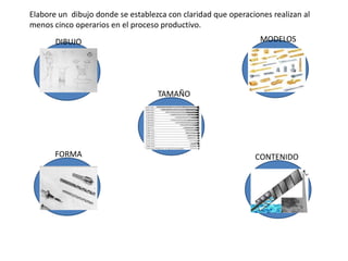 El diseño y mantenimiento de la maquinaria