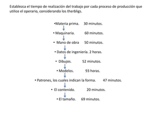 Los sistemas de procesos de producción