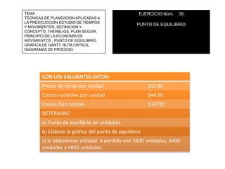 Sistemas de producción intermedia