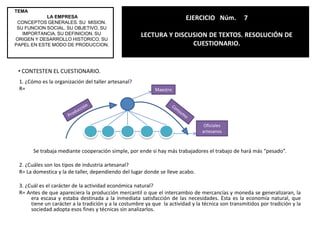 TEMA LA EMPRESACONCEPTOS GENERALES. SU  MISION. SU FUNCION SOCIAL. SU OBJETIVO. SU IMPORTANCIA. SU DEFINICION. SU ORIGEN Y DESARROLLO HISTORICO. SU PAPEL EN ESTE MODO DE PRODUCCION.EJERCICIO   Núm.7LECTURA Y DISCUSION DE TEXTOS. RESOLUCIÓN DE CUESTIONARIO.1. ¿Cómo es la organización del taller artesanal?R=Se trabaja mediante cooperación simple, por ende si hay más trabajadores el trabajo de hará más “pesado”.2. ¿Cuáles son los tipos de industria artesanal?R= La domestica y la de taller, dependiendo del lugar donde se lleve acabo.3. ¿Cuál es el carácter de la actividad económica natural?R= Antes de que apareciera la producción mercantil o que el intercambio de mercancías y moneda se generalizaran, la era escasa y estaba destinada a la inmediata satisfacción de las necesidades. Esta es la economía natural, que tiene un carácter a la tradición y a la costumbre ya que  la actividad y la técnica son transmitidos por tradición y la sociedad adopta esos fines y técnicas sin analizarlos. Maestro Contesten el cuestionario.ProducciónConsumoOficiales artesanos