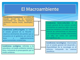 Condiciones Económicas: se refiere al
 estado actual de la economía
 relacionada con inflación, ingresos,
 producto interno bruto, desempleo,         Condiciones Socio-culturales: es el
 etc.
                                            estado general de los valores sociales
                                            dominantes en aspectos tales como los
Condiciones político-legales: se refiere    derechos humanos y el medio ambiente
al estado general de la filosofía y         natural, las orientaciones en educación
objetivos dominantes del partido que se     y las instituciones sociales relacionadas
encuentra en el gobierno, así como las      con ella, así como los patrones
leyes       y         reglamentaciones      demográficos, etc.
gubernamentales establecidas.
                                            Condiciones tecnológicas: relacionadas
                                            con el estado general del desarrollo y
Condiciones ecológicas: referidas a la
                                            disponibilidad de la tecnología en el
naturaleza y al medio ambiente natural o
                                            entorno, incluyendo los avances
físico, incluyendo la preocupación por el
                                            científicos.
medio ambiente.
 