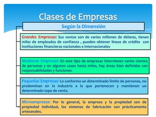 Según la Dimensión
Grandes Empresas: Sus ventas son de varios millones de dólares, tienen
miles de empleados de confianza , pueden obtener líneas de crédito con
instituciones financieras nacionales e internacionales


Medianas Empresas: En este tipo de empresas intervienen varios cientos
de personas y en algunos casos hasta miles, hay áreas bien definidas con
responsabilidades y funciones.

Pequeñas Empresas: Lo conforma un determinado limite de personas, no
predominan en la industria a la que pertenecen y mantienen un
determinado tope de venta.

Microempresas: Por lo general, la empresa y la propiedad son de
propiedad individual, los sistemas de fabricación son prácticamente
artesanales.
 